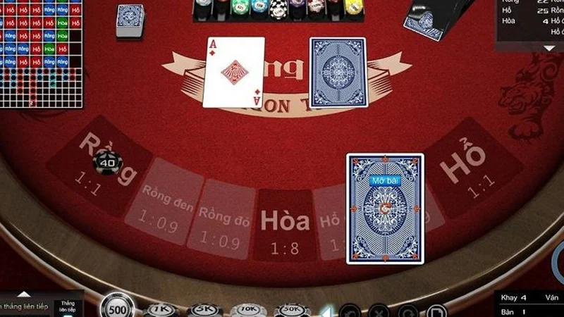 Nắm bắt kỹ càng cách thức tham gia game Rồng Hổ